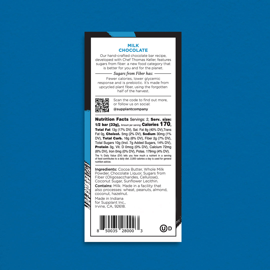 Back of pack of milk chocolate bar on blue background